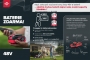 Cramer 48BV800  48V AKU foukač/vysavač