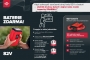 CRAMER 82B22 82V AKU foukač pro profesionály