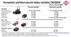 CRAMER OPTIMUS HT71