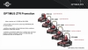 CRAMER ZRT OPTIMUS ZTC132R